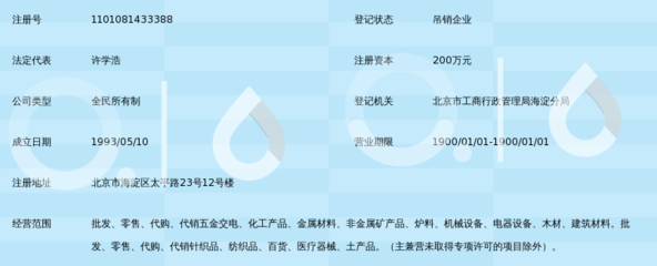 三峡物资供应公司北京公司