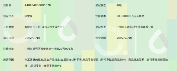 广州市春茂金属材料